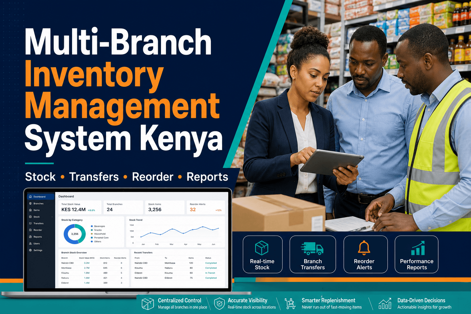 Multi-Branch Inventory Management System Kenya