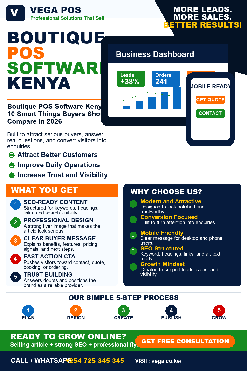 Boutique POS Software Kenya