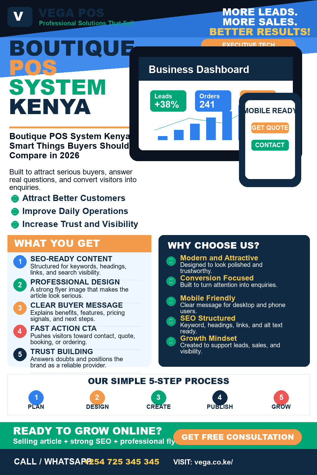Boutique POS System Kenya