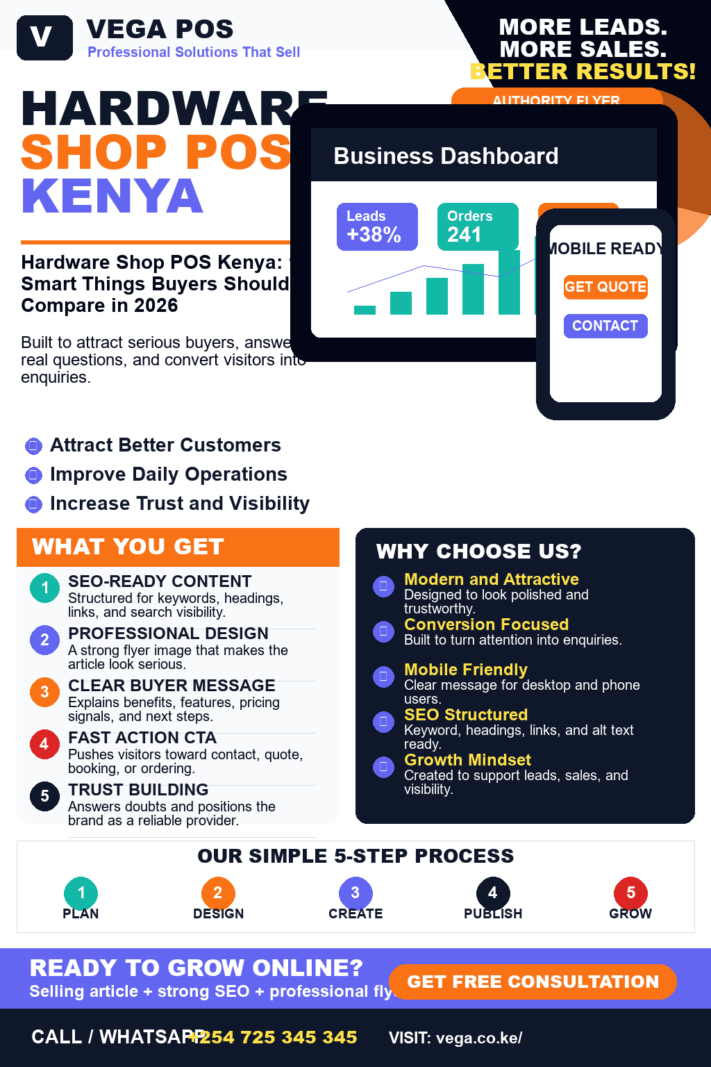 Hardware Shop POS Kenya