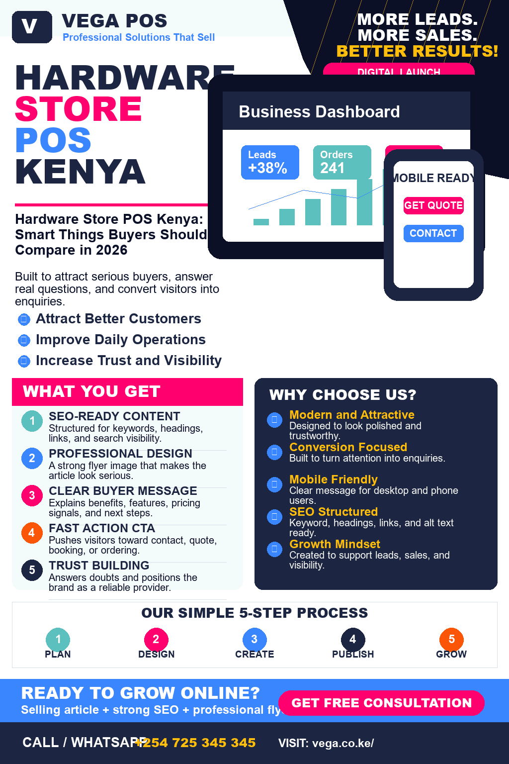 Hardware Store POS Kenya