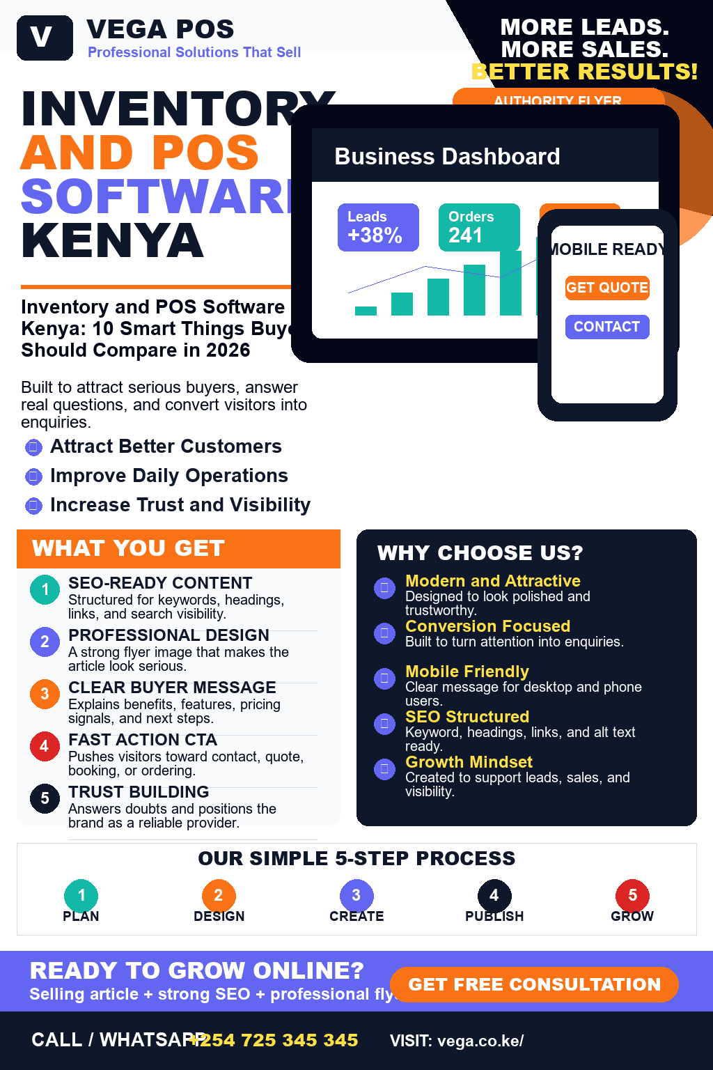 Inventory and POS Software Kenya