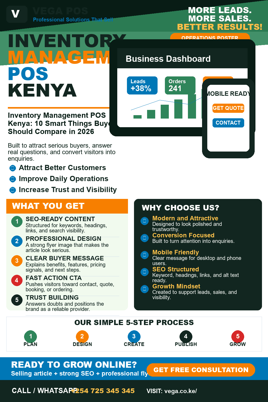 Inventory Management POS Kenya