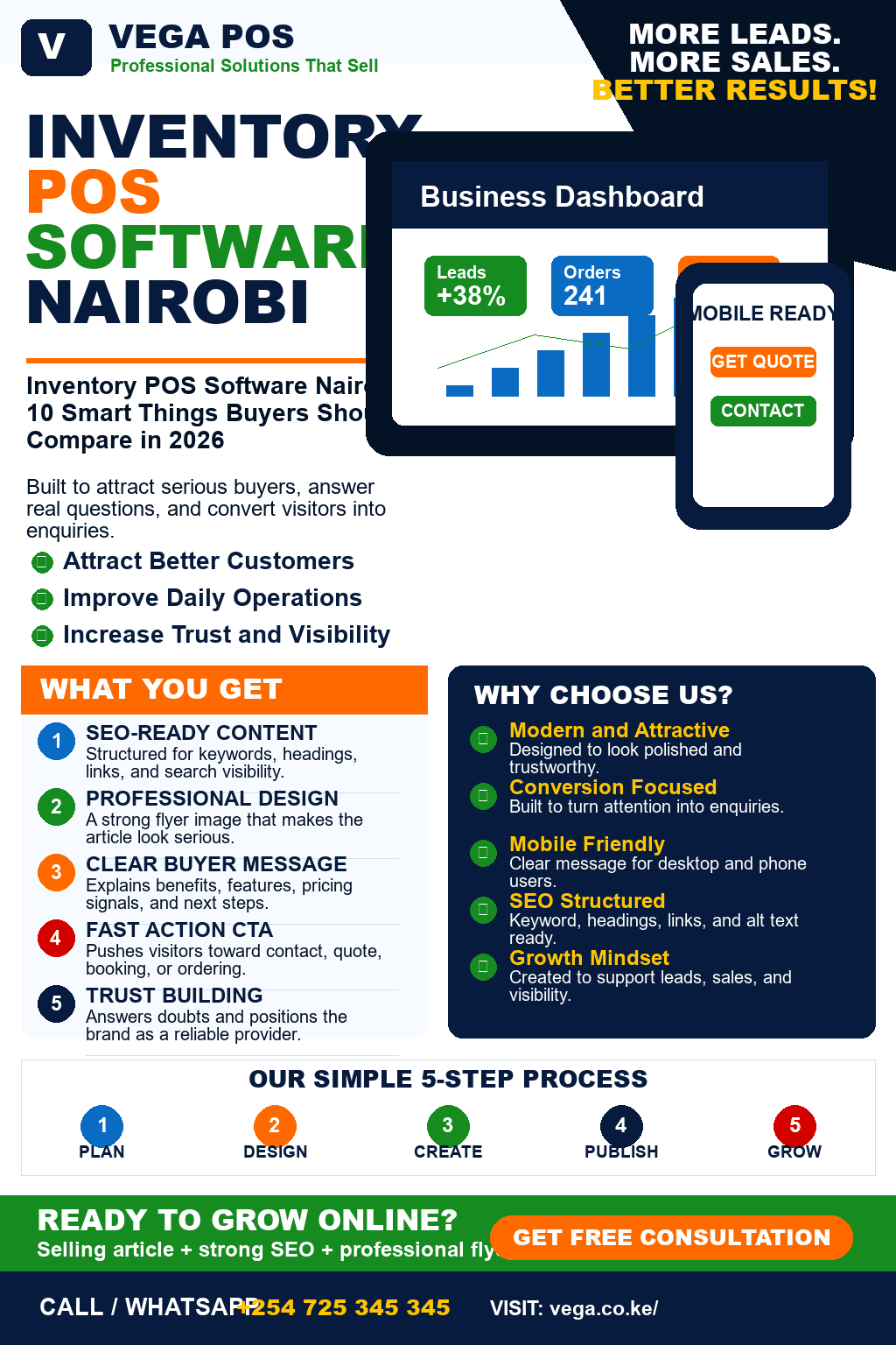Inventory POS Software Nairobi