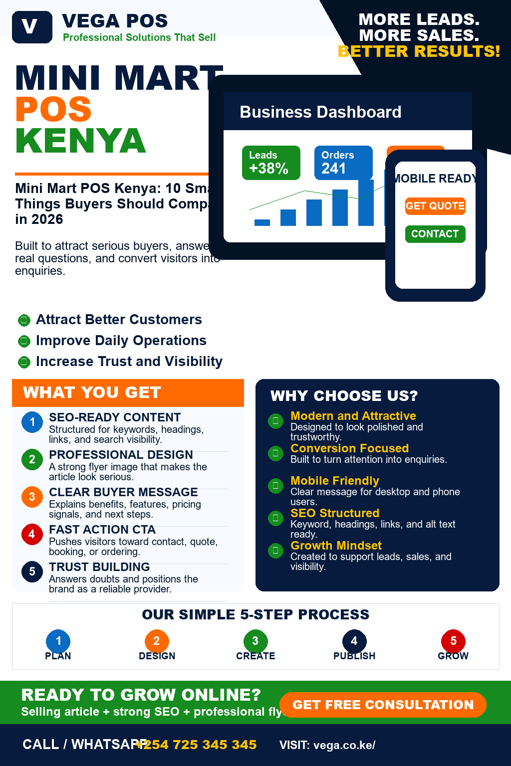 Mini Mart POS Kenya