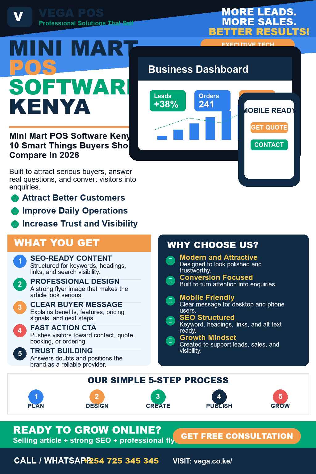 Mini Mart POS Software Kenya
