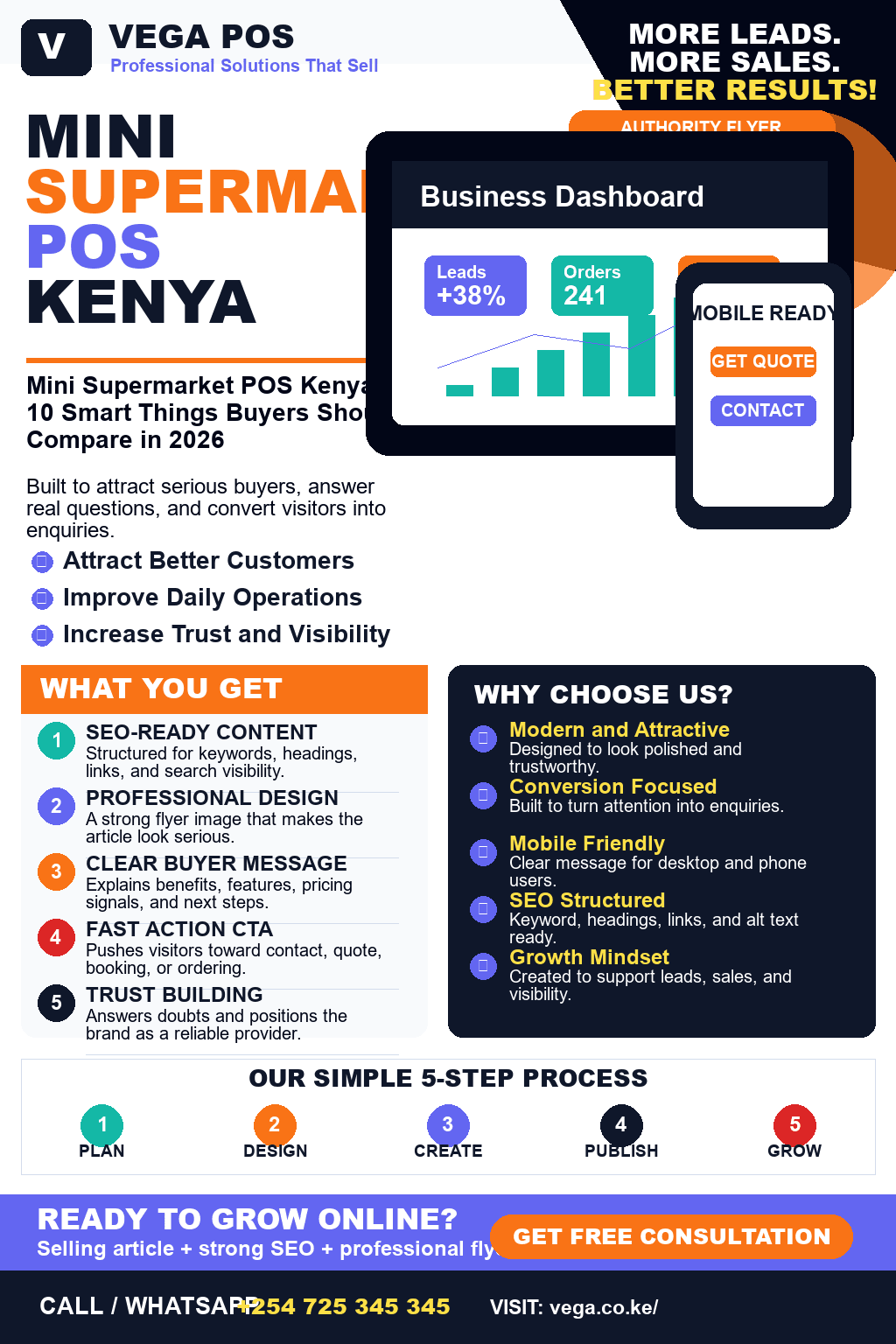 Mini Supermarket POS Kenya