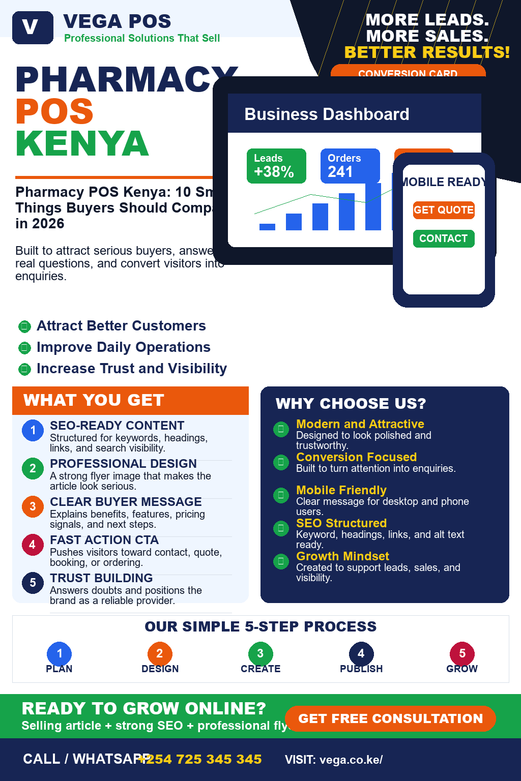 Pharmacy POS Kenya