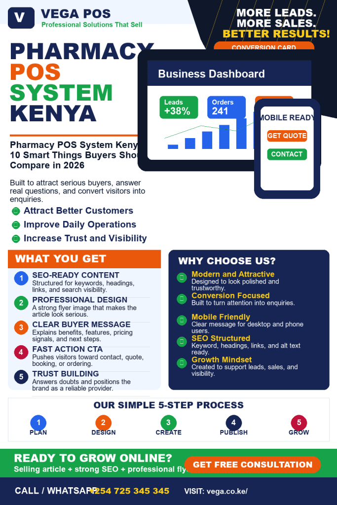 Pharmacy POS System