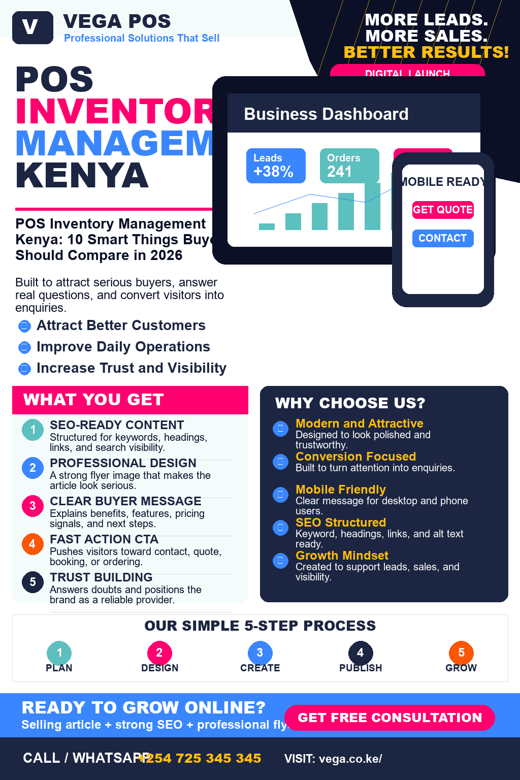 POS Inventory Management Kenya