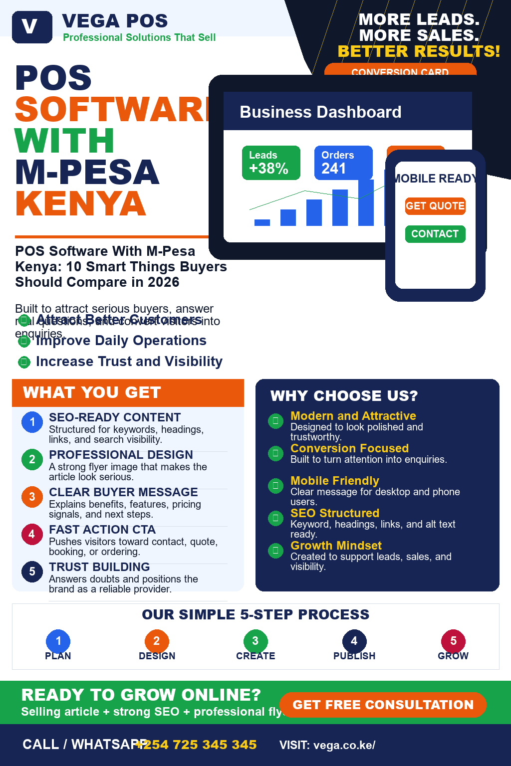POS Software With M-Pesa Kenya