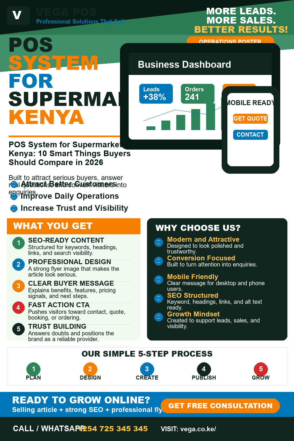 POS System for Supermarkets Kenya