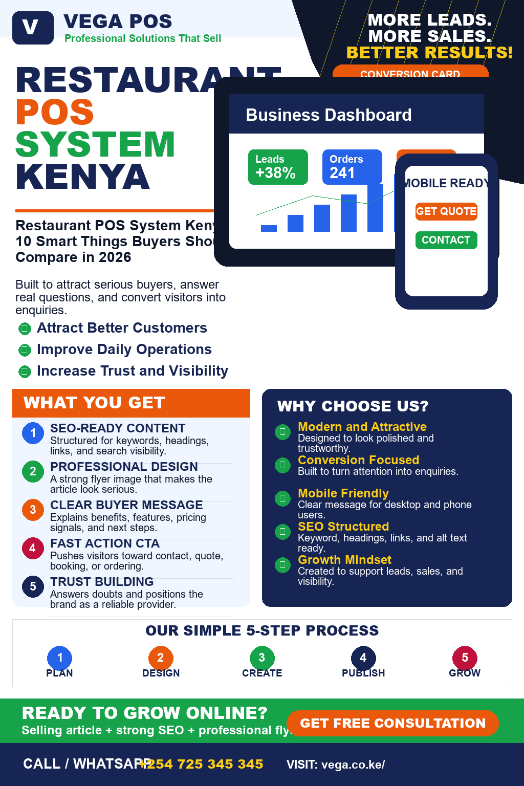Restaurant POS System Kenya