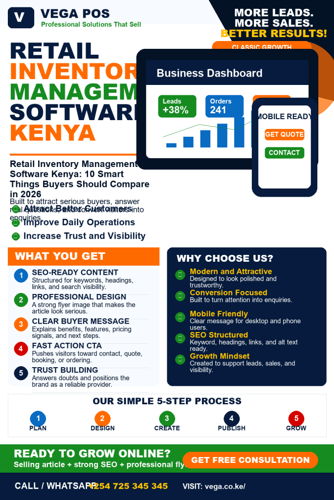 Retail Inventory Software