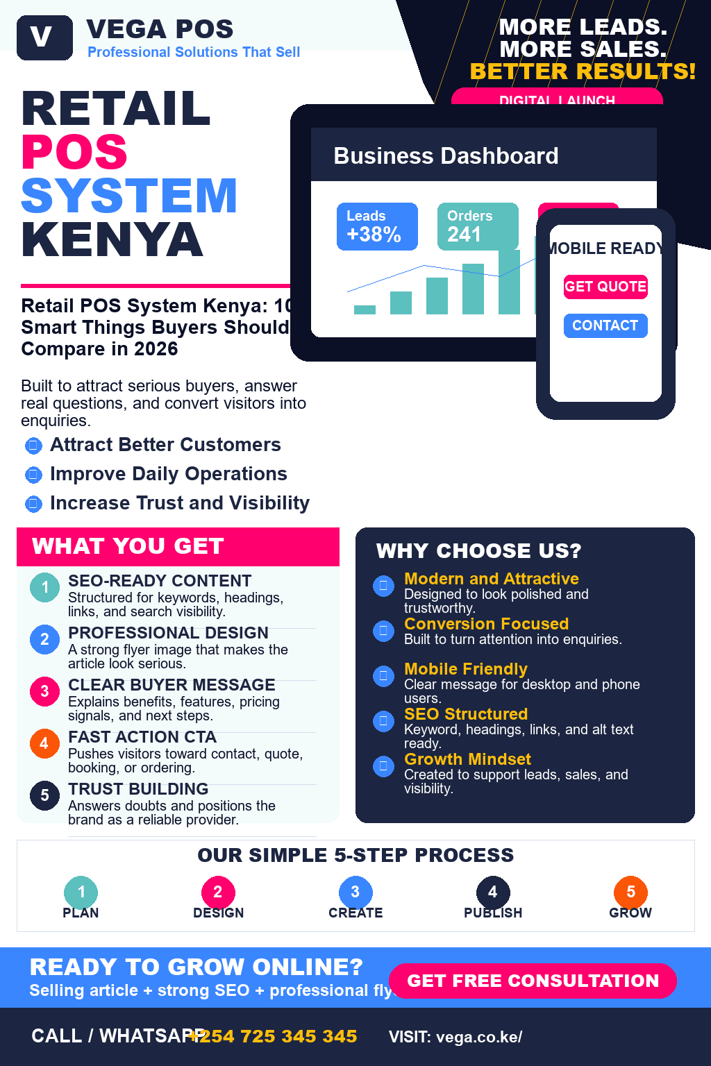 Retail POS System Kenya