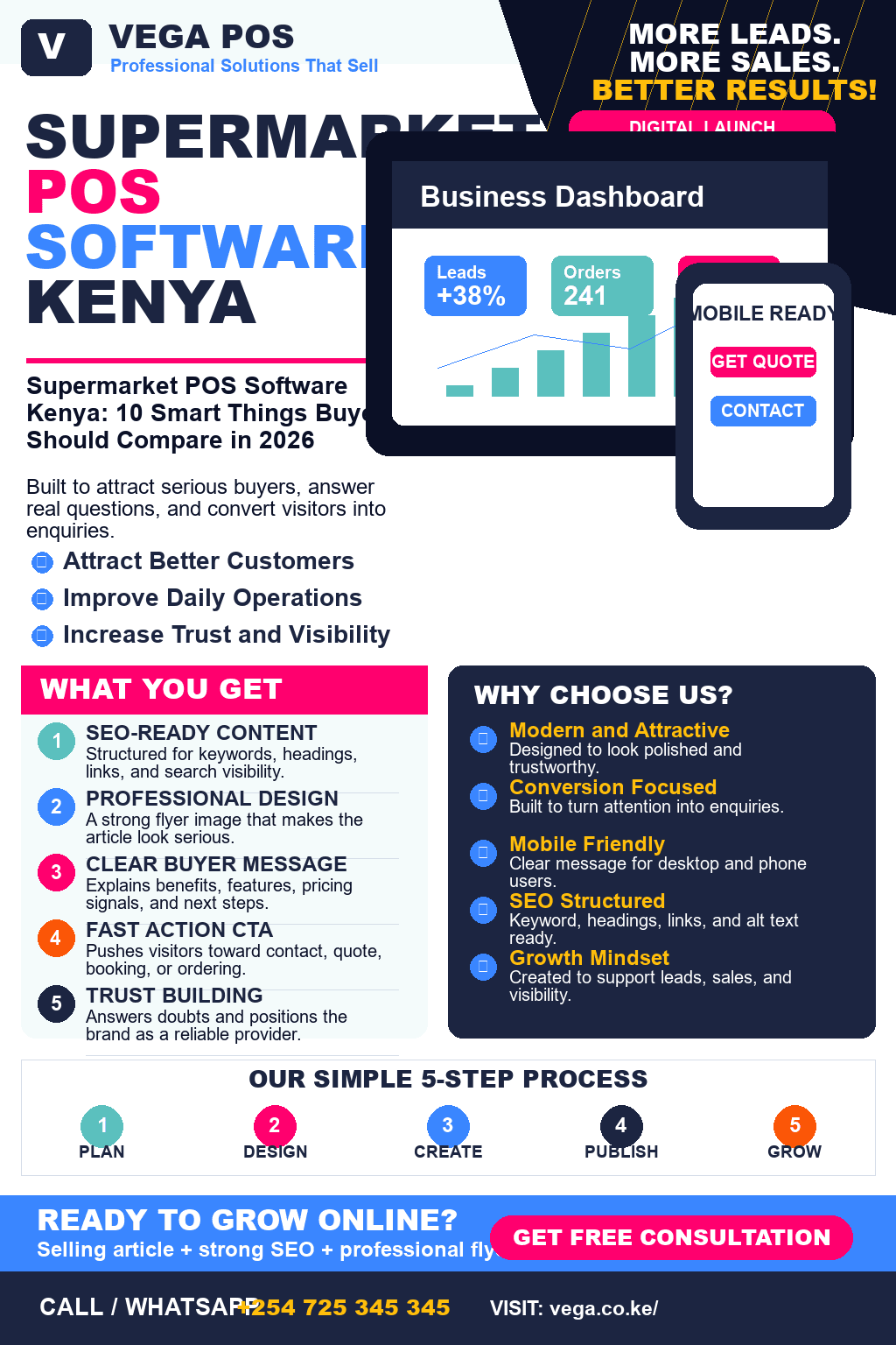 Supermarket POS Software Kenya