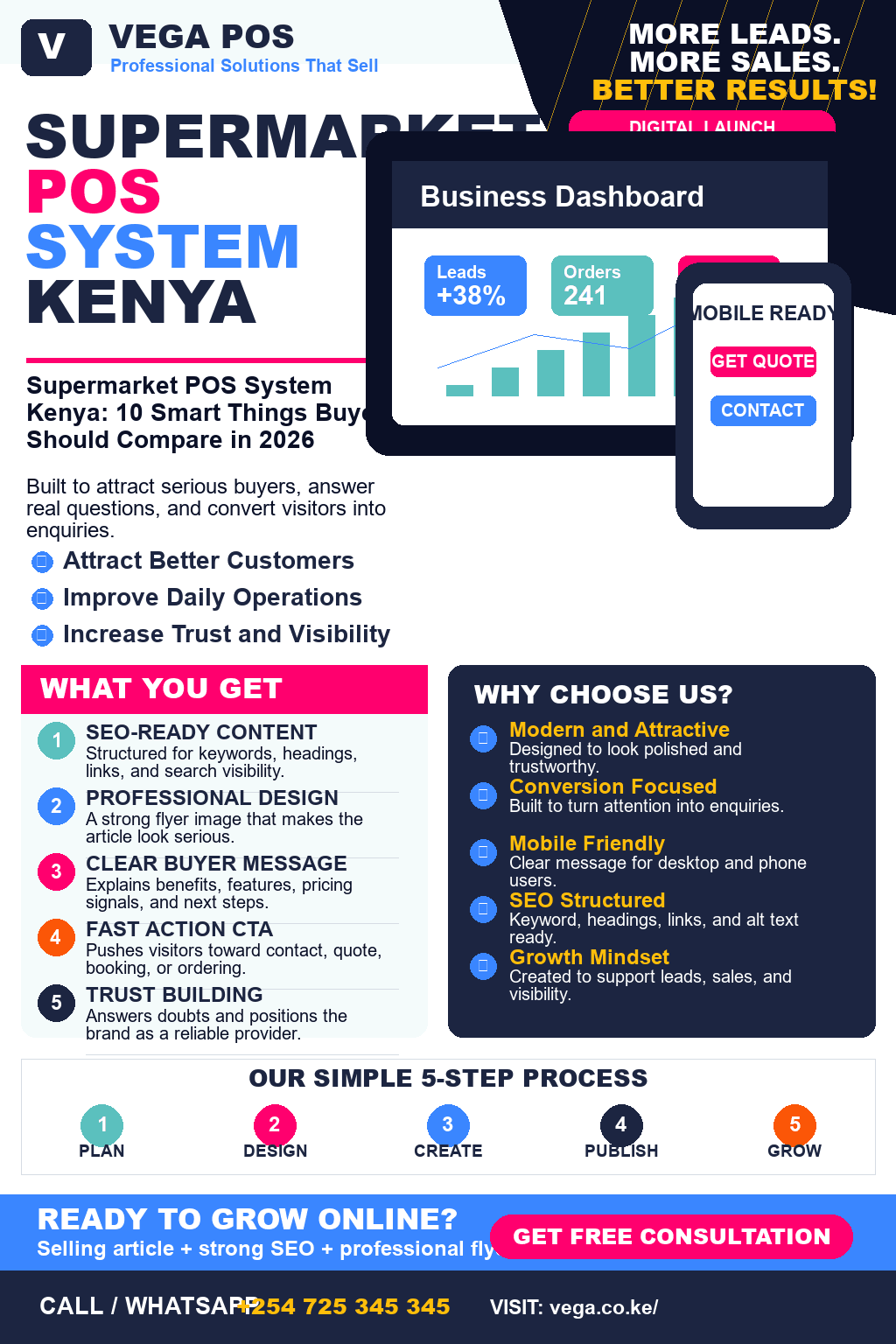 Supermarket POS System Kenya