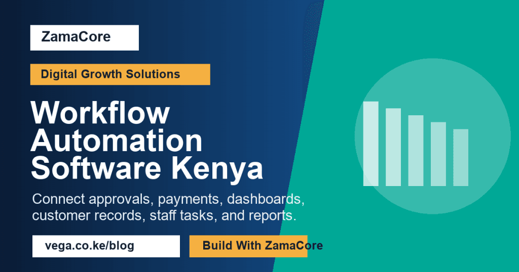 Workflow Automation Software Kenya