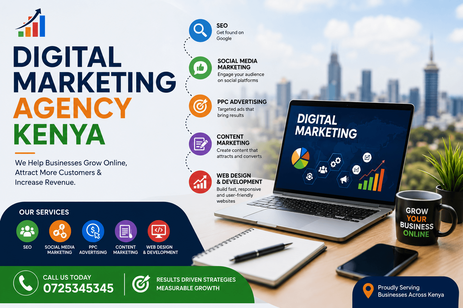 Digital Marketing Agency
