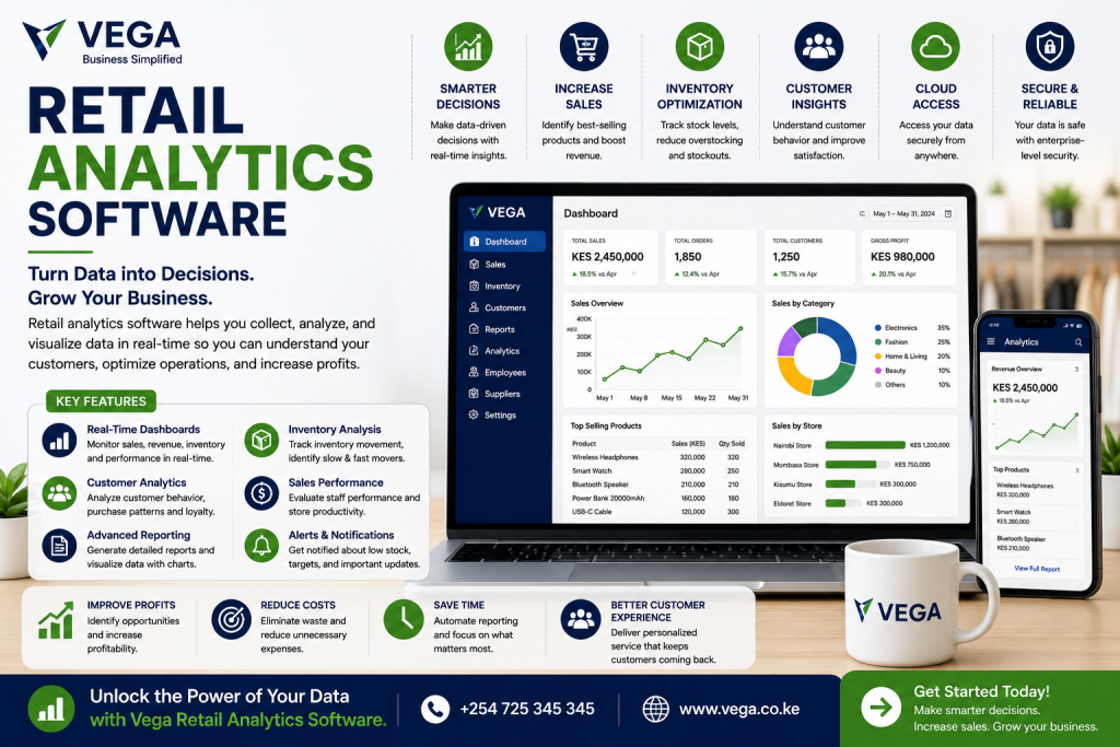 Retail Analytics Software
