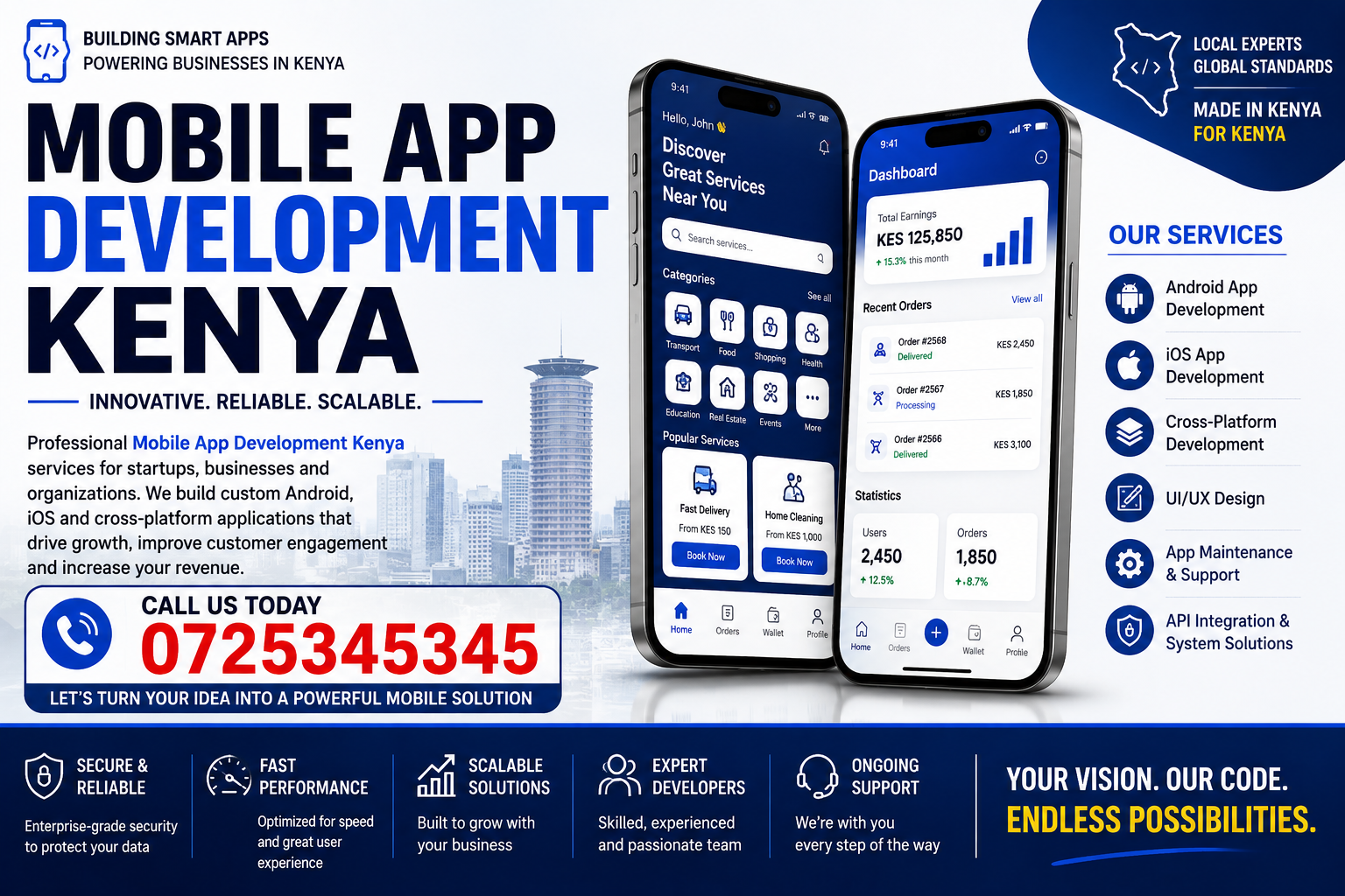 Mobile App Development Kenya