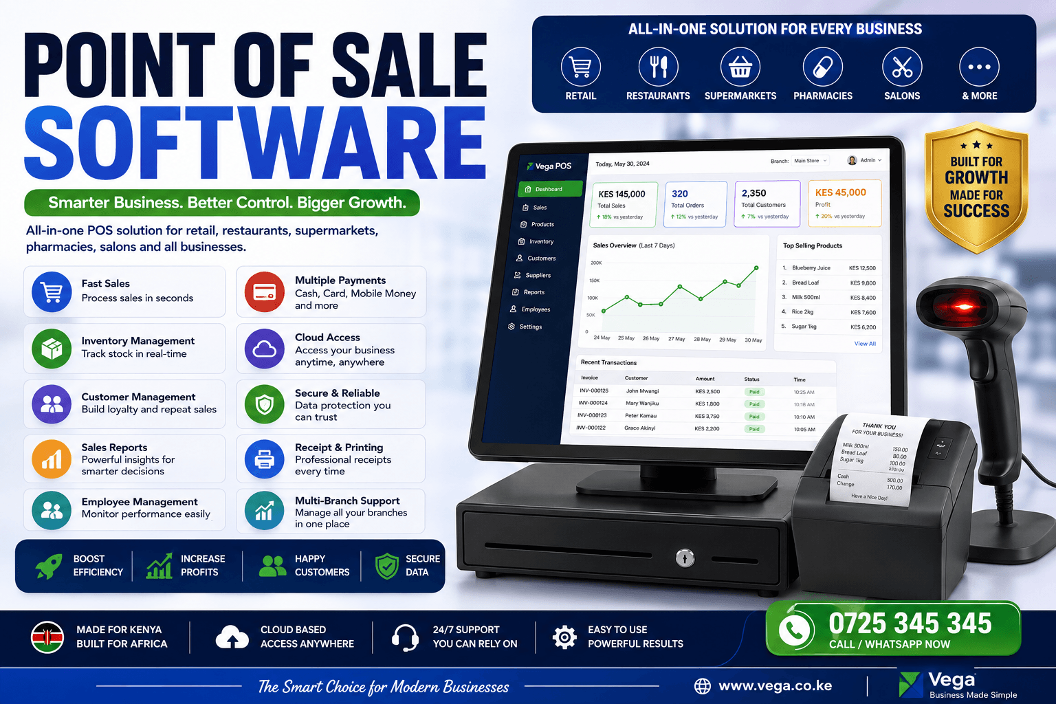 Point of Sale Software