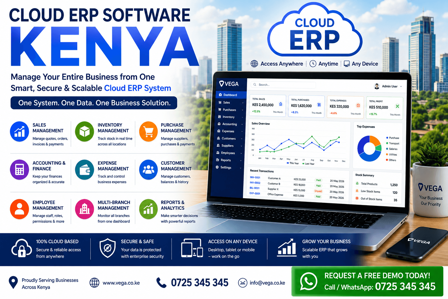 Cloud ERP Software Kenya