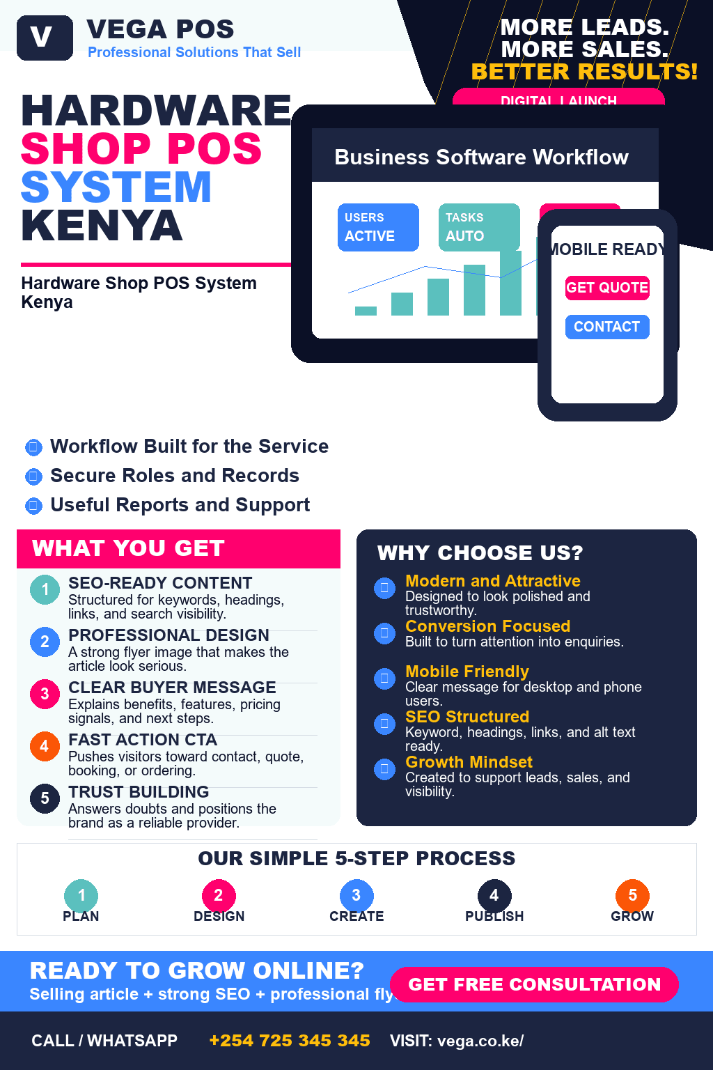 Hardware Shop POS System Kenya