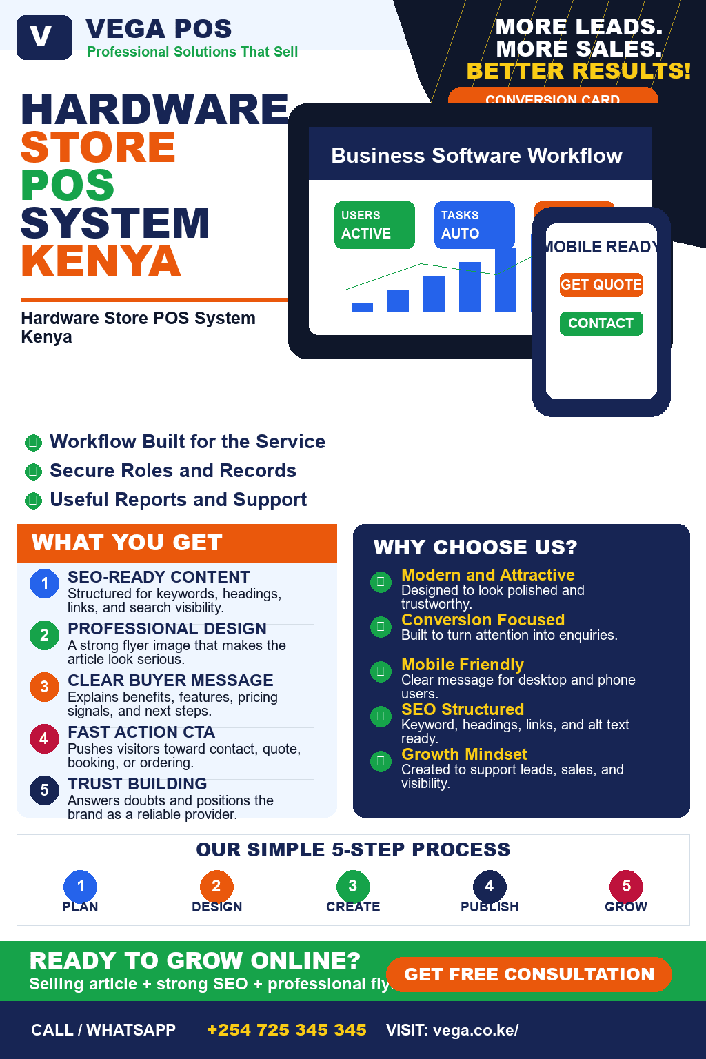 Hardware Store POS System Kenya
