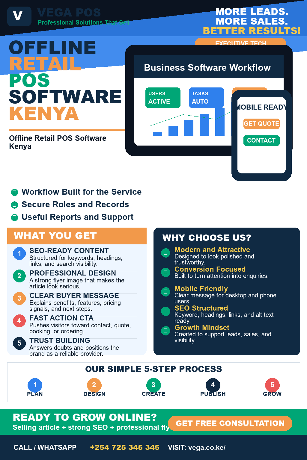 Offline Retail POS Software Kenya