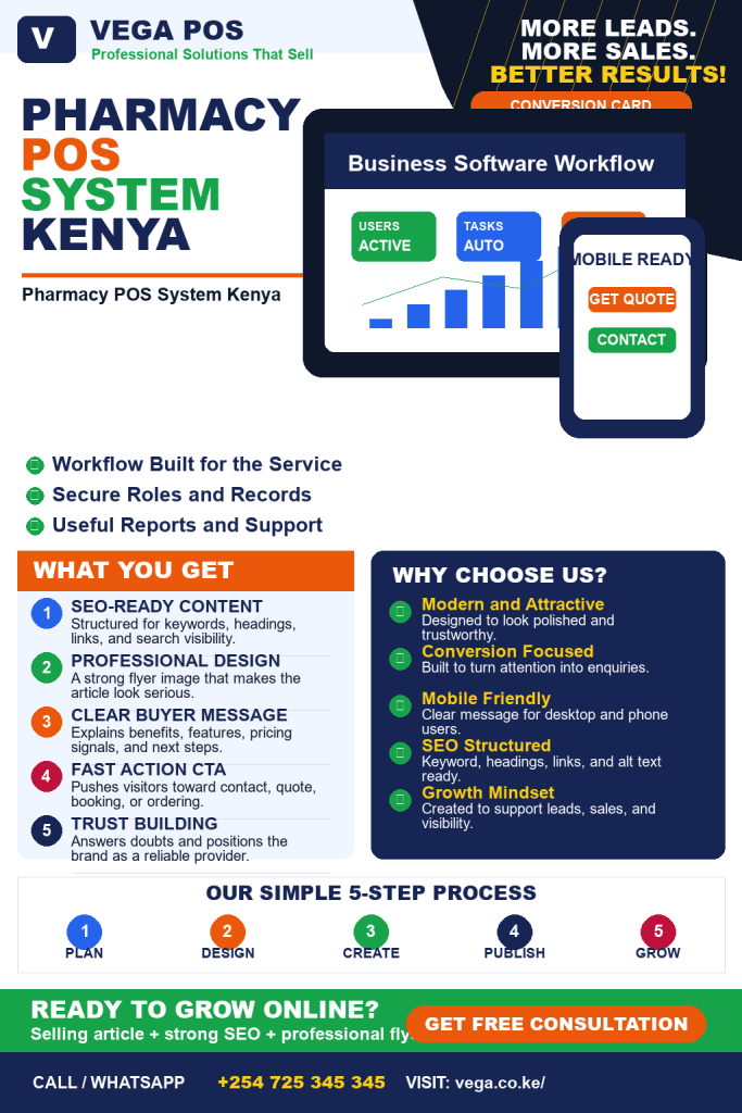 Pharmacy POS system in Kenya
