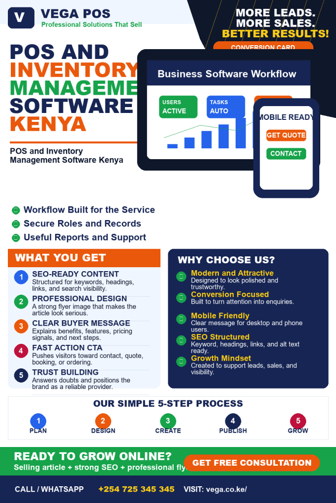 Inventory Management Software