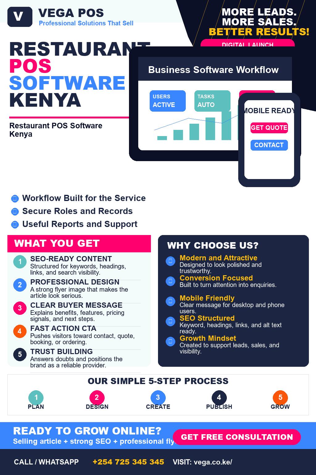 Restaurant POS Software Kenya