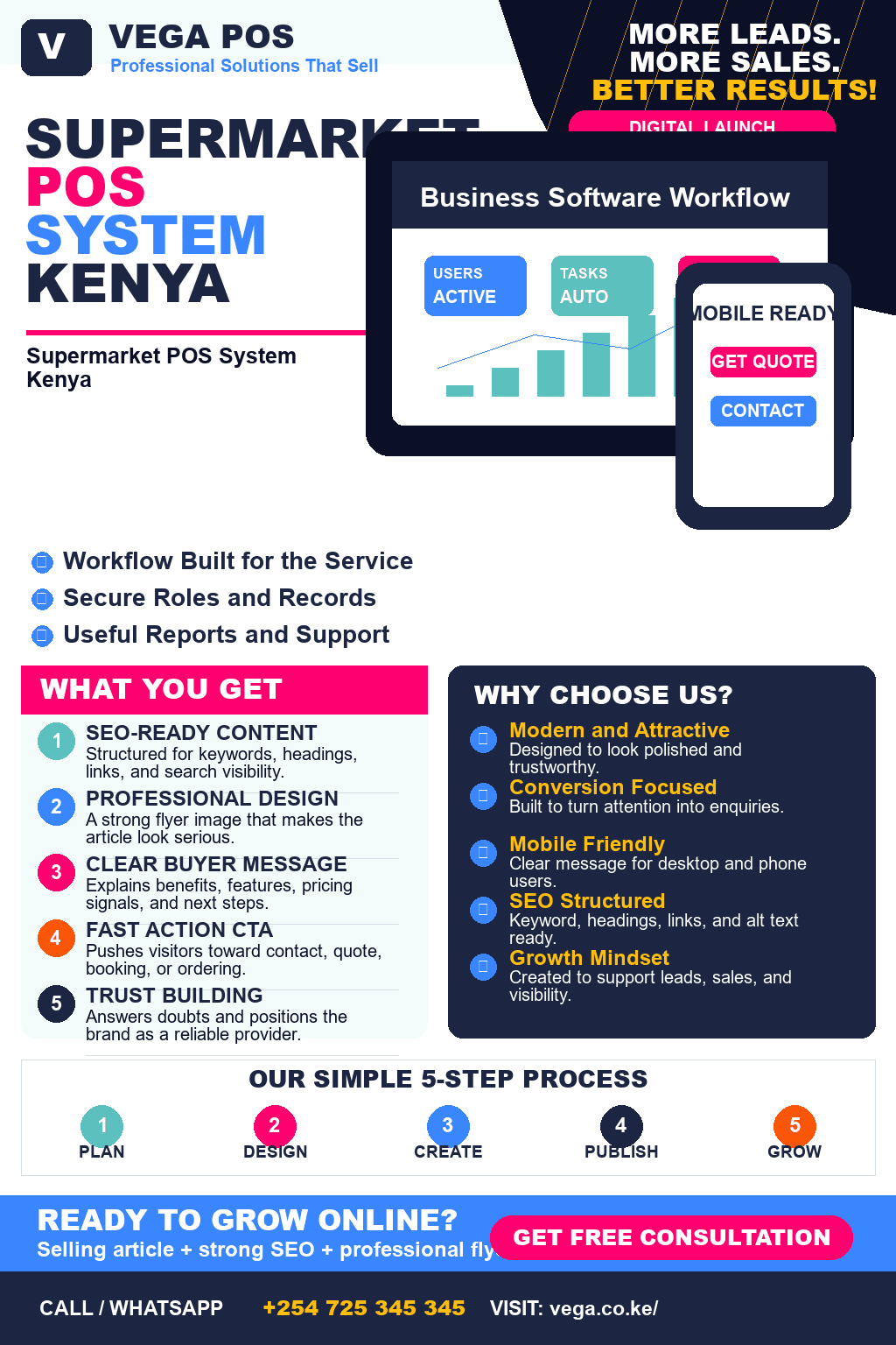 Supermarket POS System Kenya