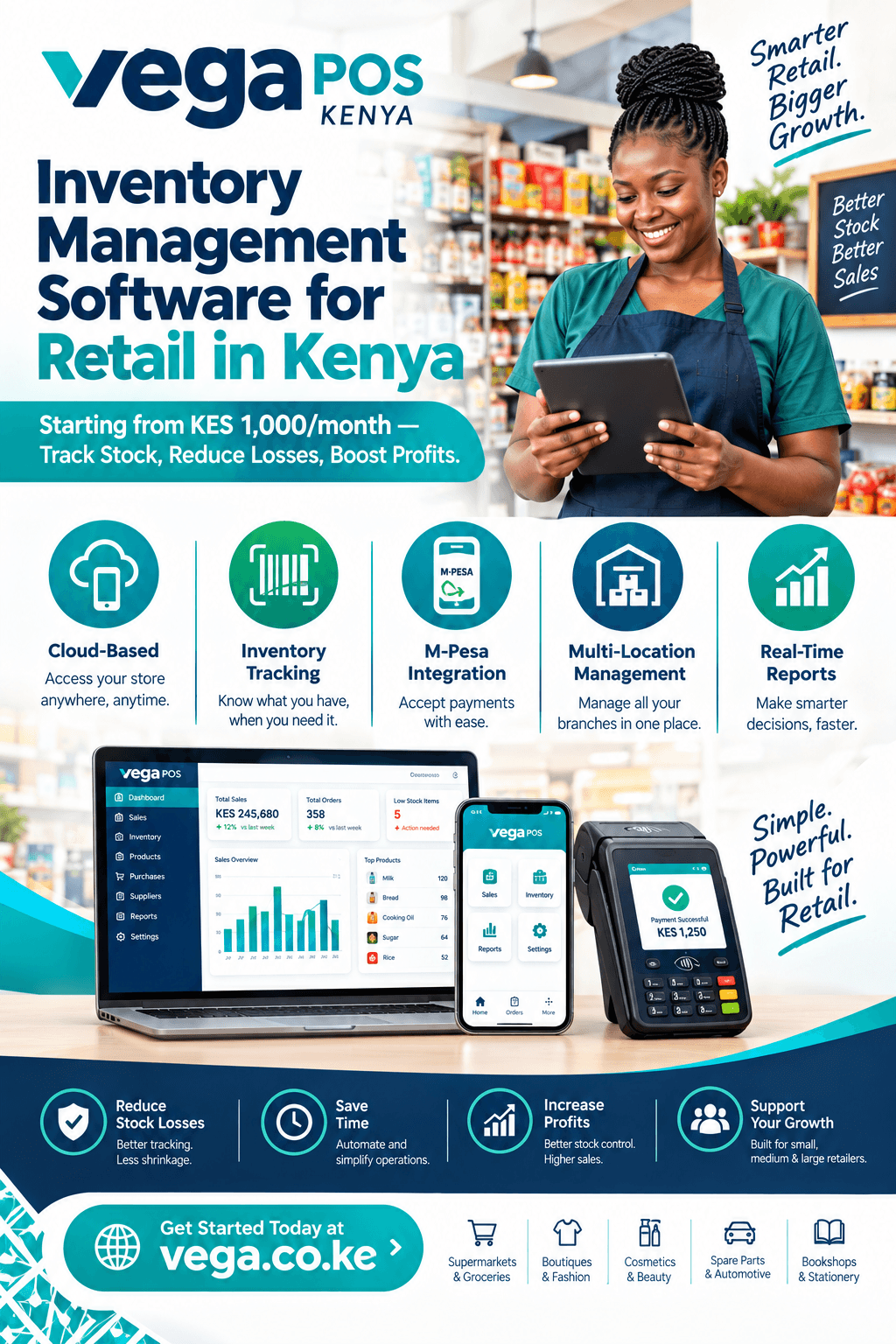 Inventory management software for retail in Kenya