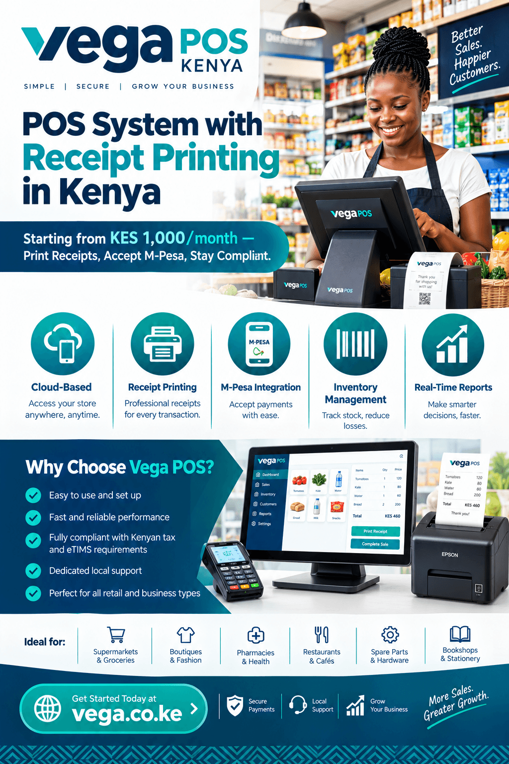 POS system with receipt printing in Kenya