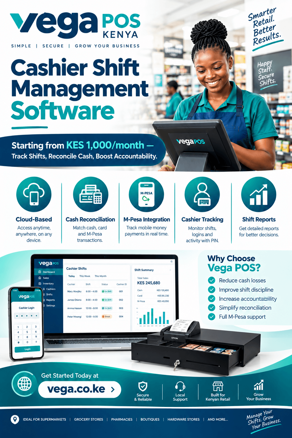 Cashier shift management software