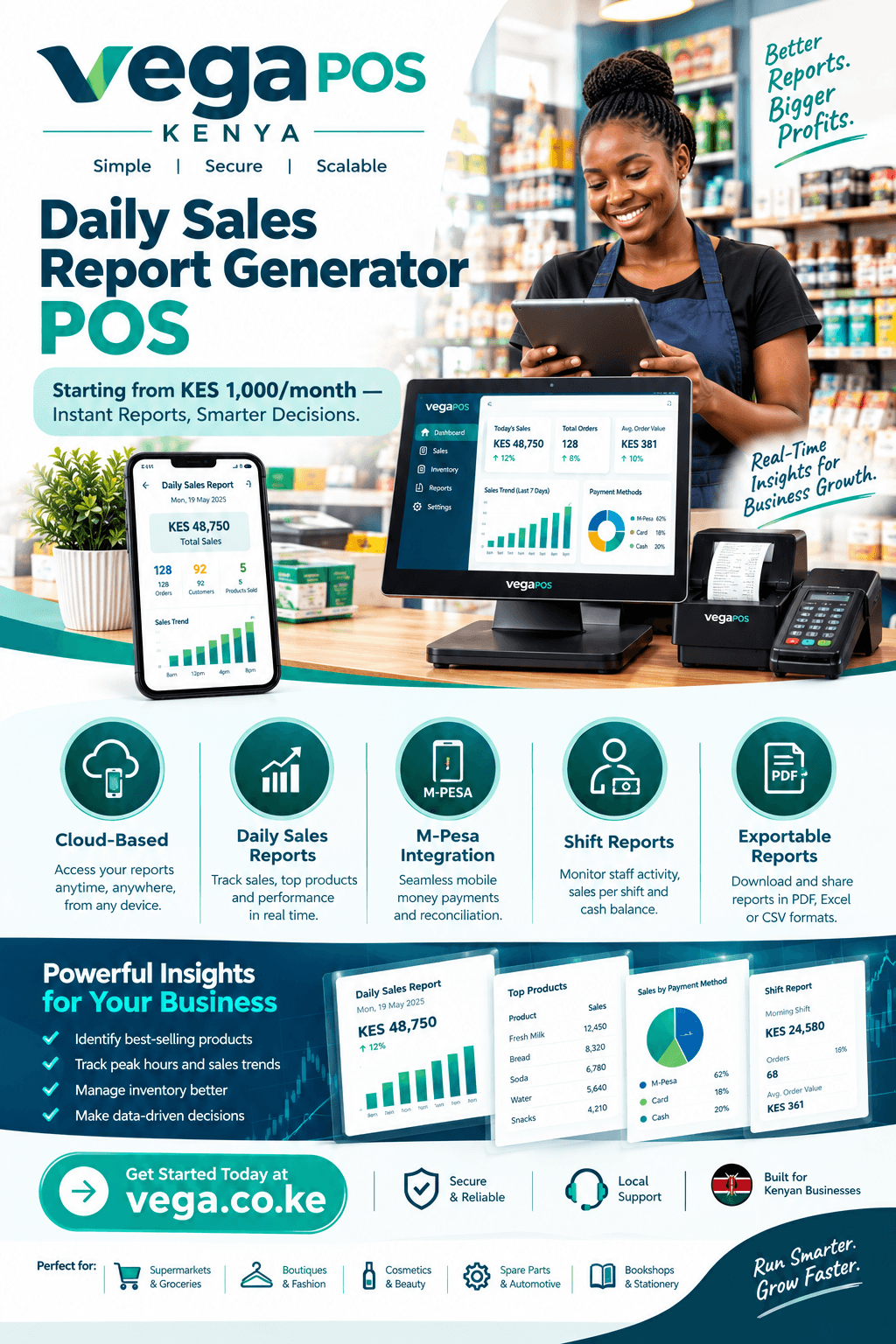 Daily sales report generator POS
