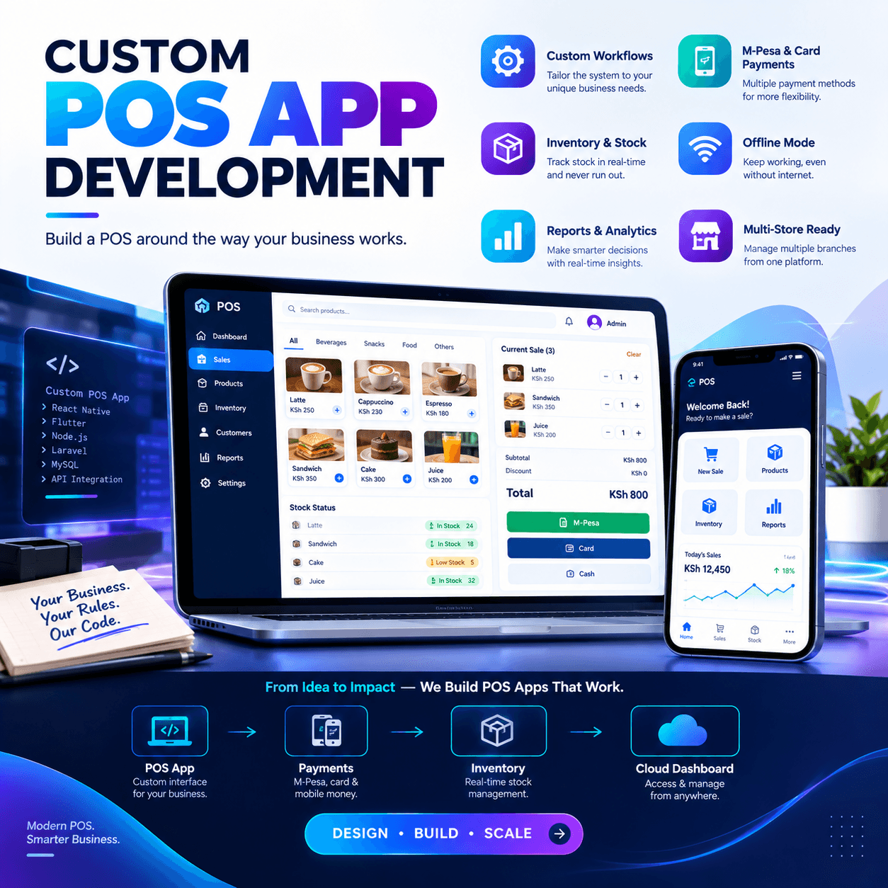 custom POS app development