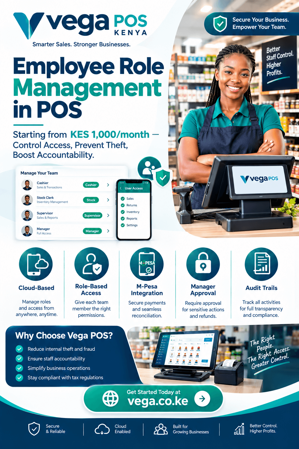 Employee role management in POS