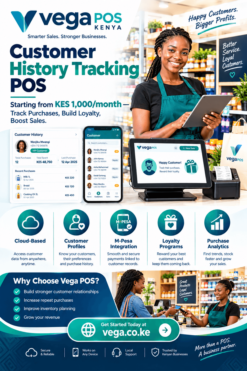 Customer history tracking POS