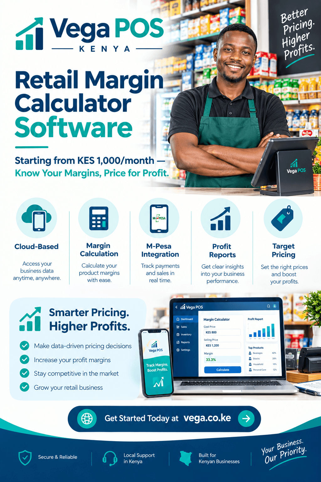 retail margin calculator software