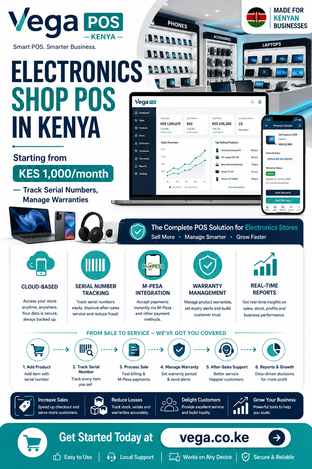 Electronics shop POS in Kenya