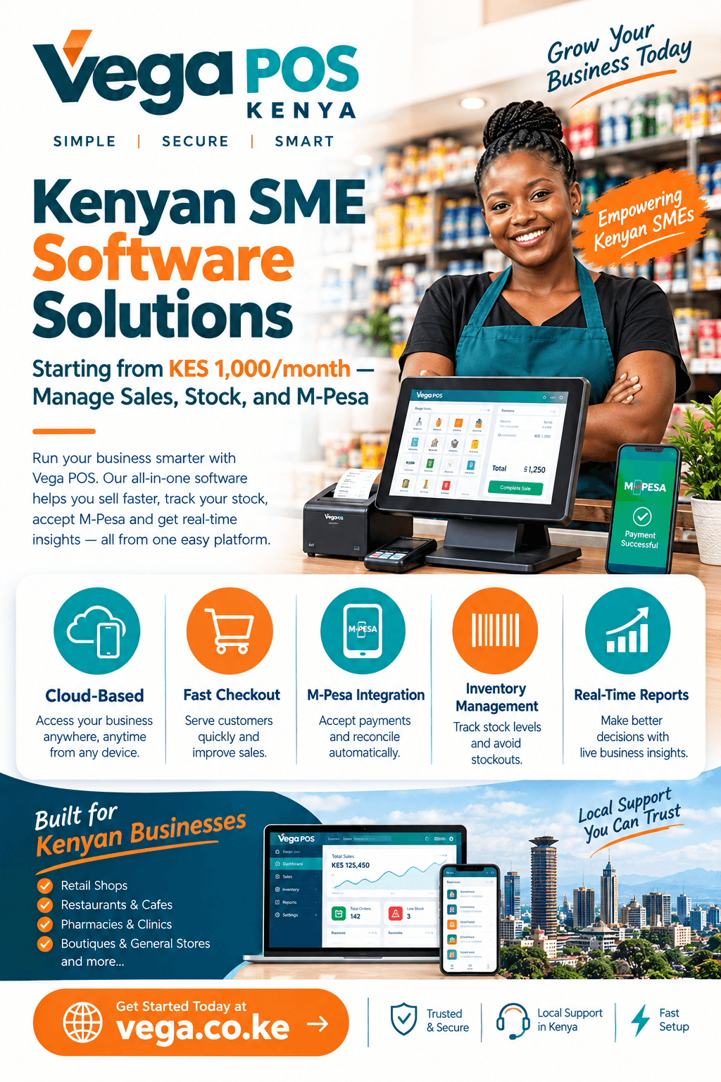 Kenyan SME software solutions