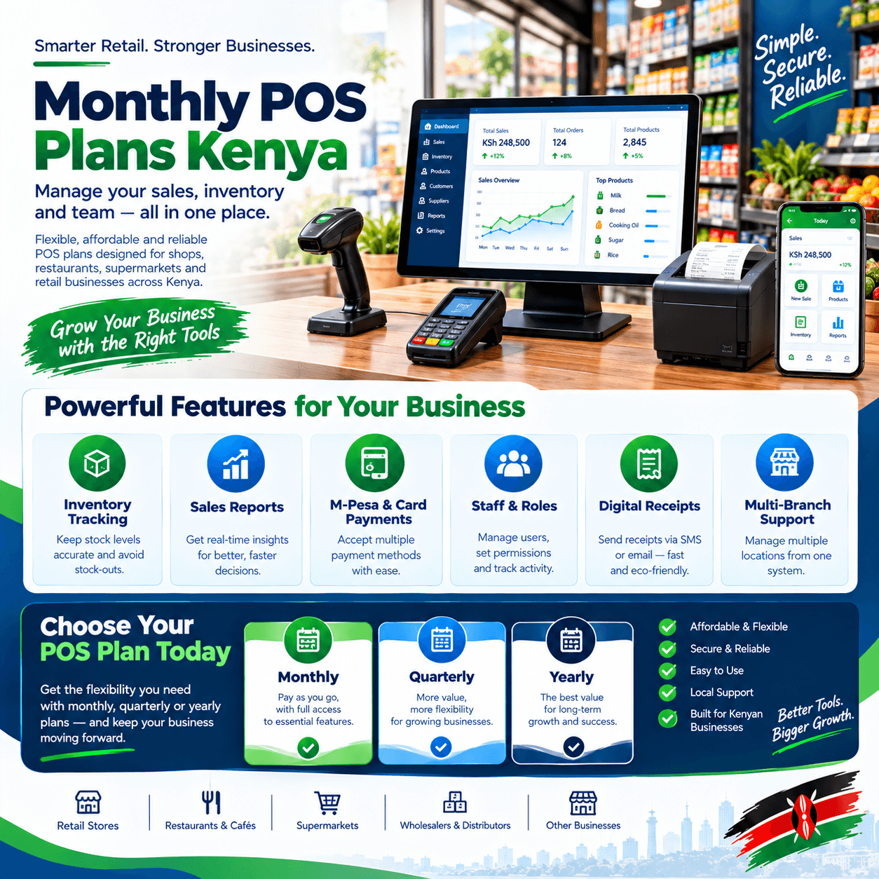 monthly POS plans Kenya