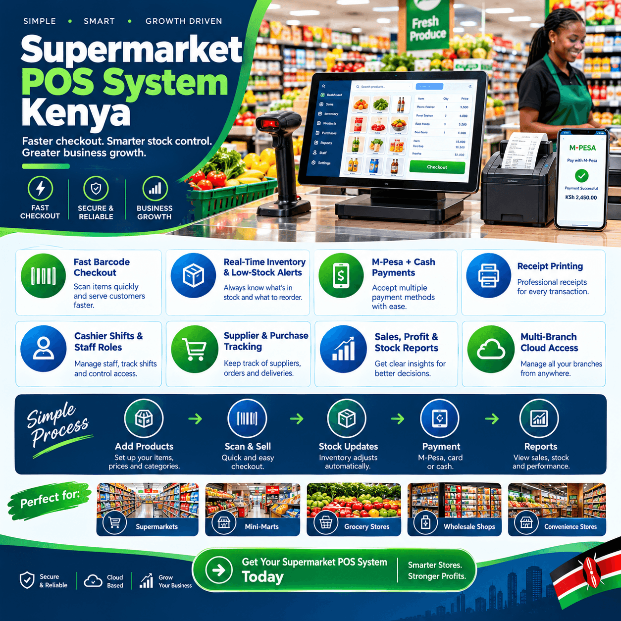 Supermarket POS system Kenya