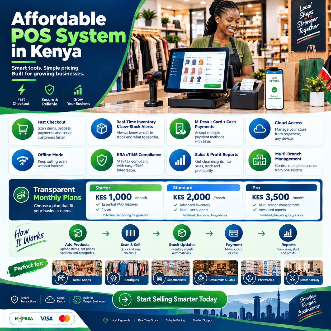Affordable POS system in Kenya