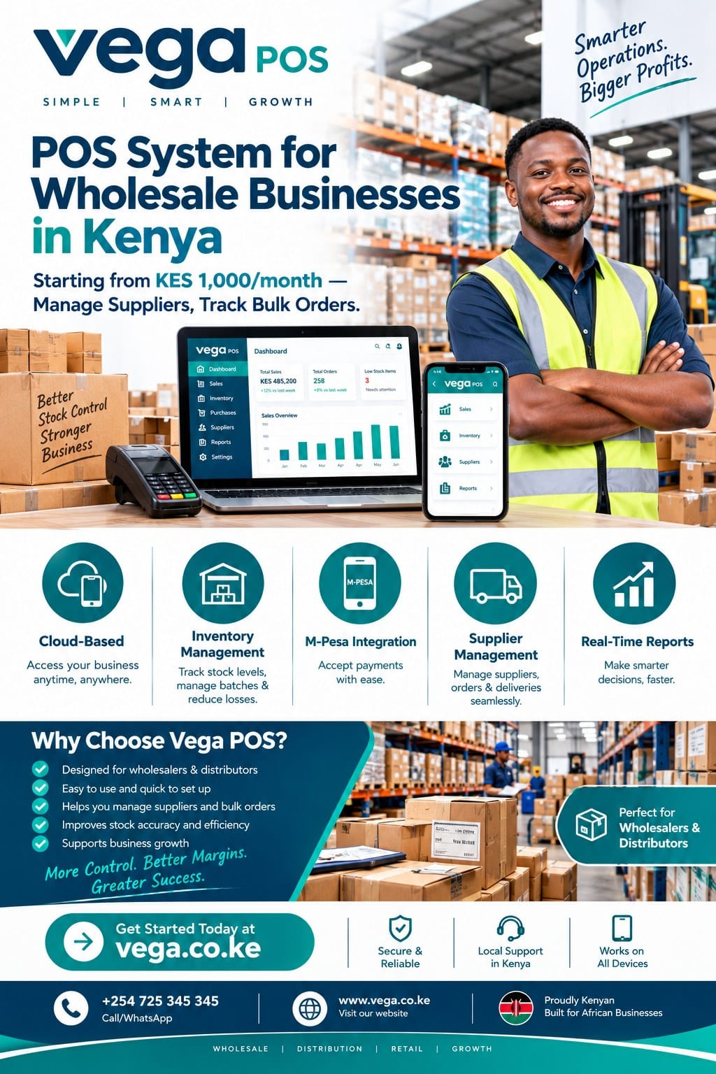 POS system for wholesale businesses in Kenya