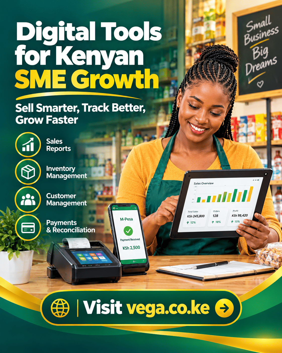 Digital tools for Kenyan SME growth